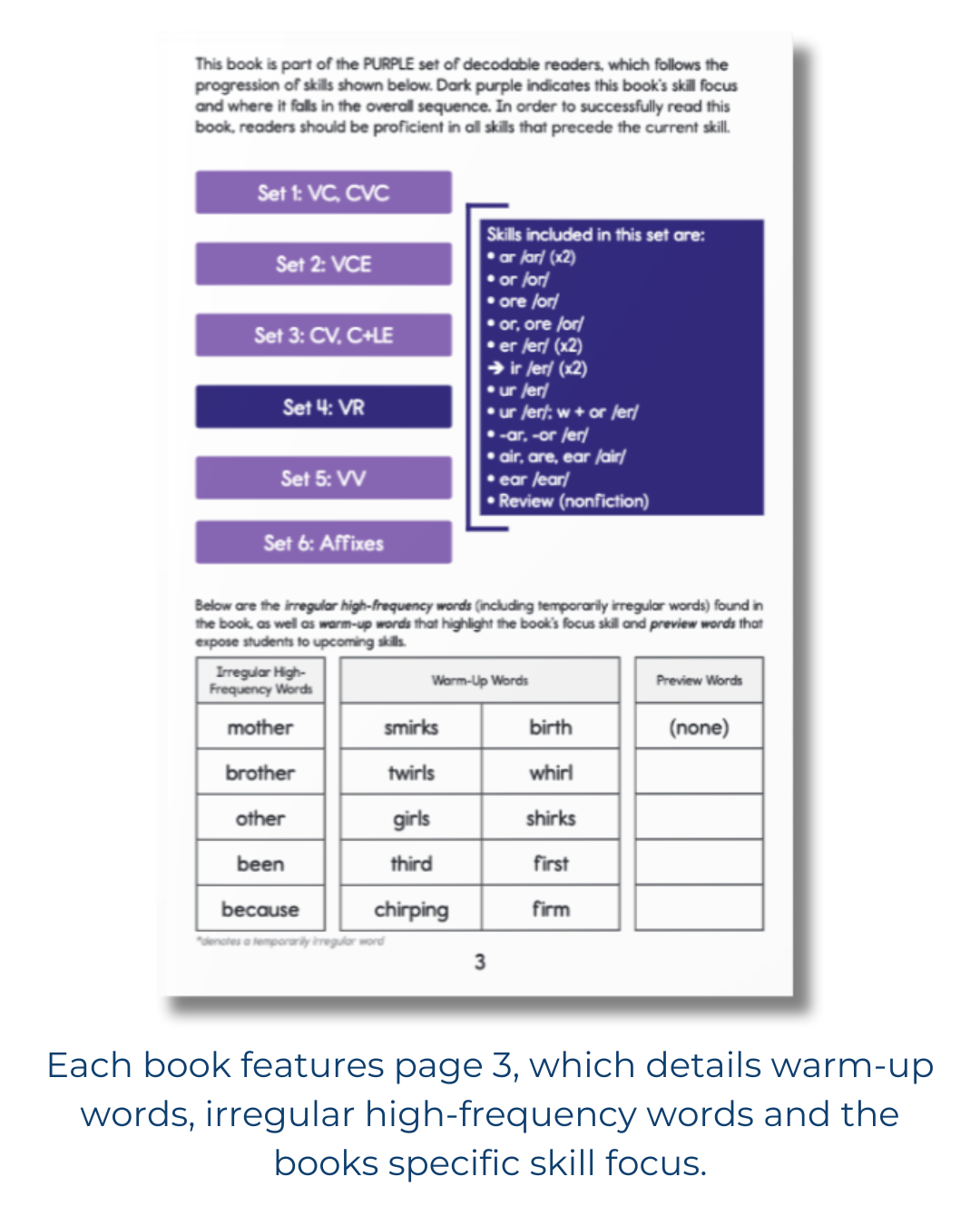 Developing Decoders Purple Collection Set 4: R-Controlled Vowels (VR)