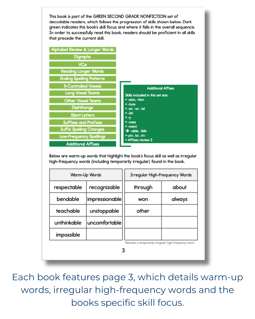 Developing Decoders First Grade Green Nonfiction Collection (75 titles, with 6 copies of each)