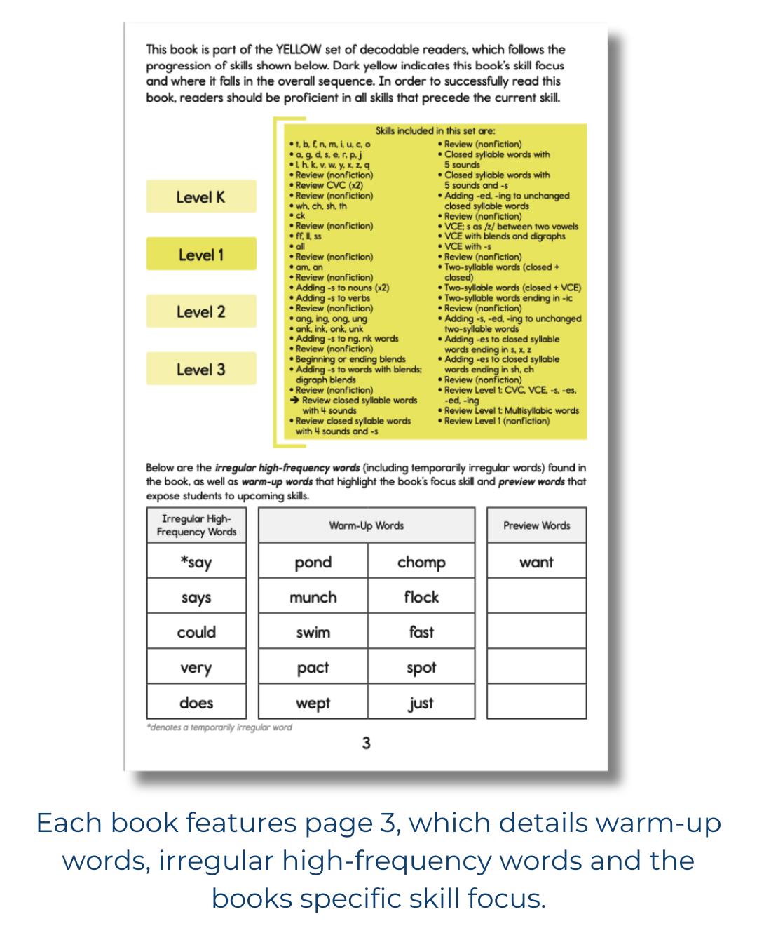 Developing Decoders Whole Yellow Collection: Levels K - 3 (164 titles, with 6 copies each)