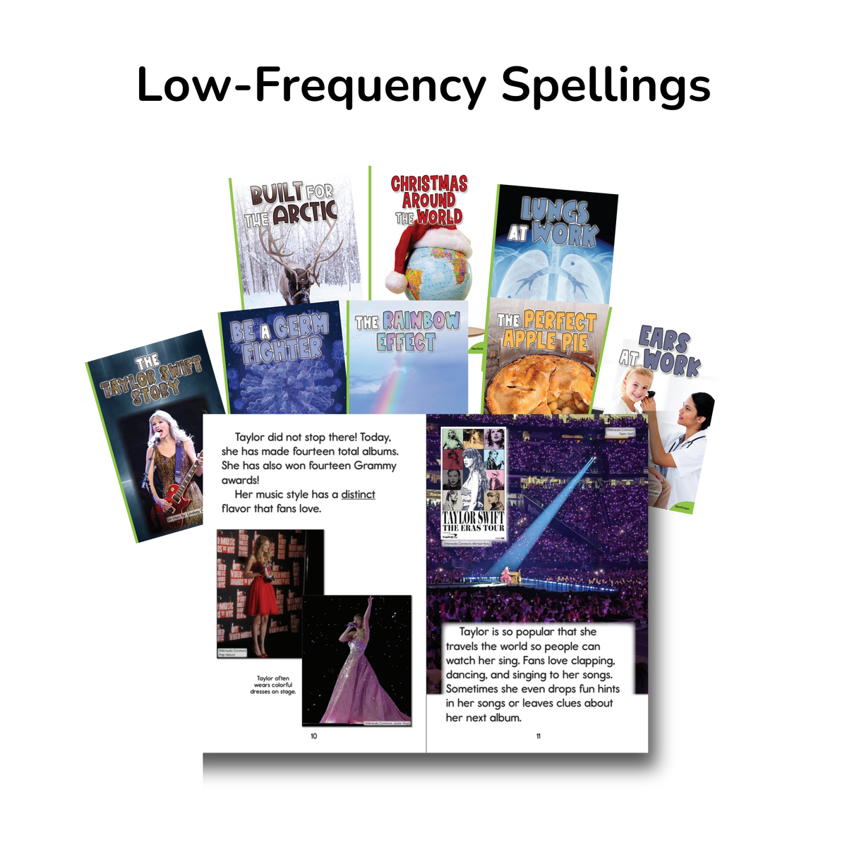Developing Decoders Complete Green Nonfiction Collection (195 titles, with 6 copies of each)