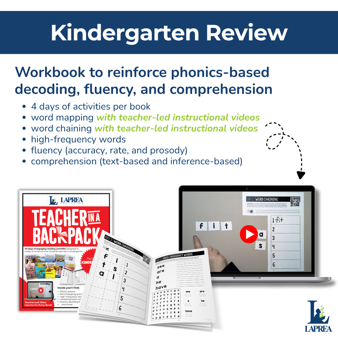 Teacher in a Backpack - Kindergarten (Set of 5)