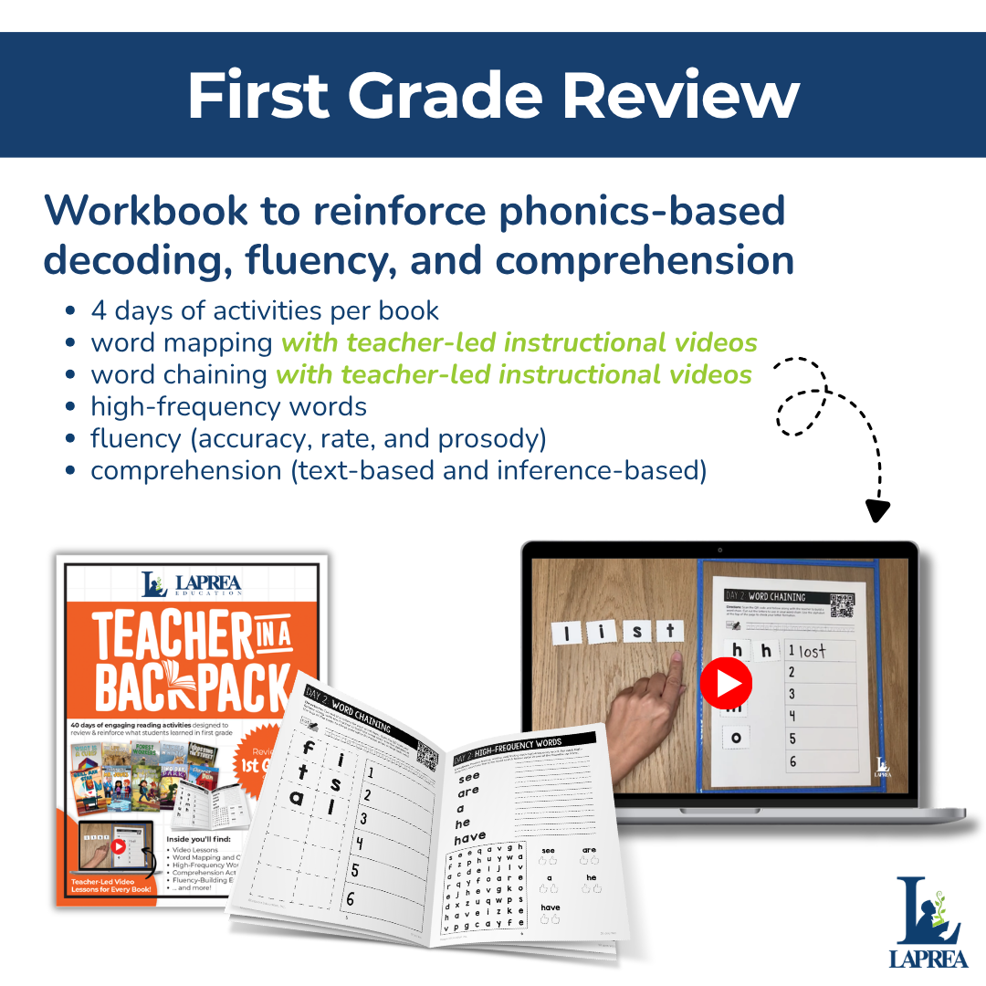 Teacher in a Backpack - First Grade Single Pack
