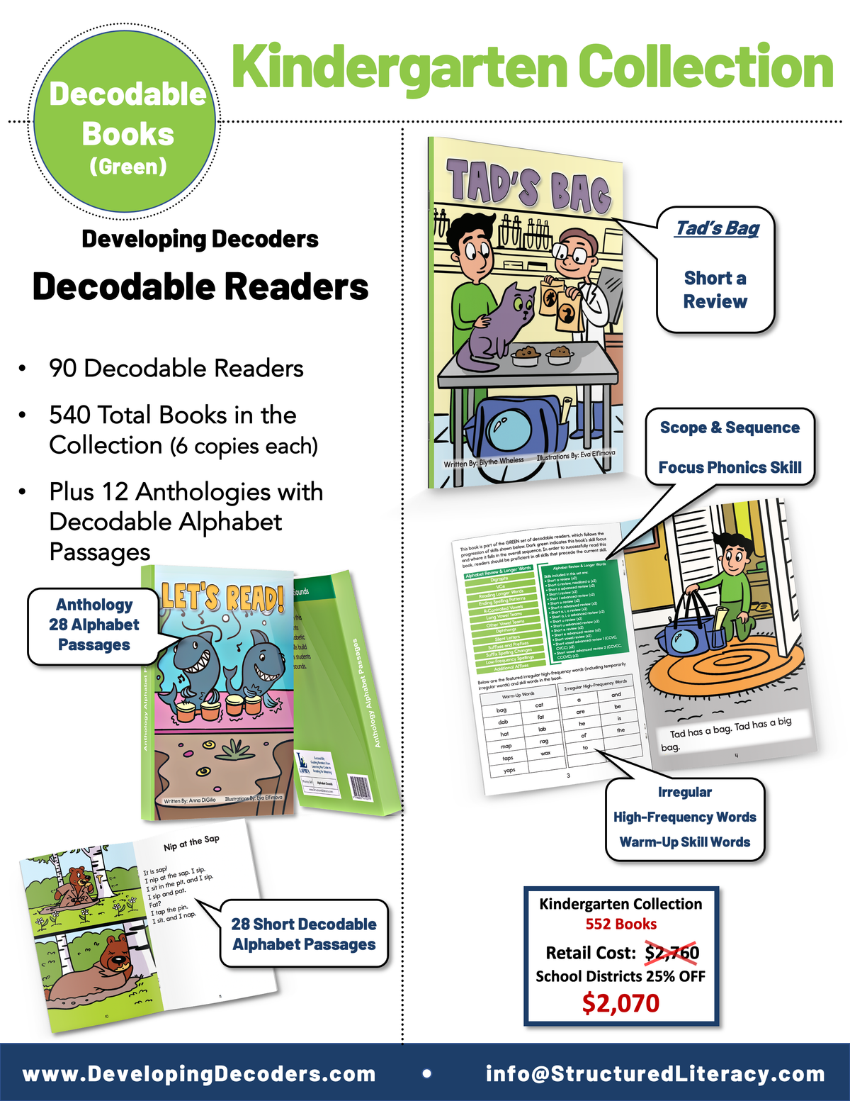 Developing Decoders Kindergarten Green Fiction Collection (90 titles + 12 Anthologies, with 6 copies of each)