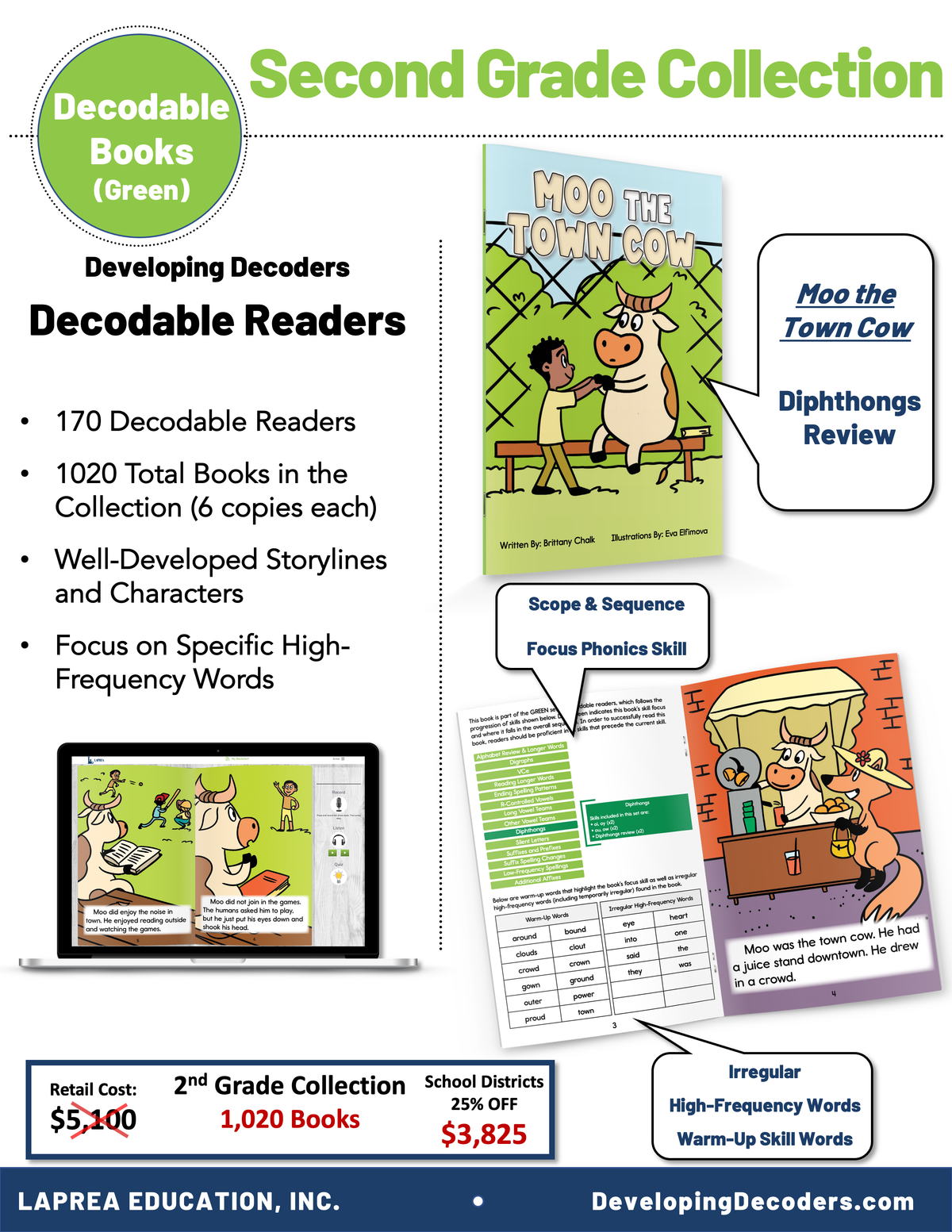 Developing Decoders 2nd Grade Green Fiction Developing Decoders Collection (170 titles, with 6 copies of each)