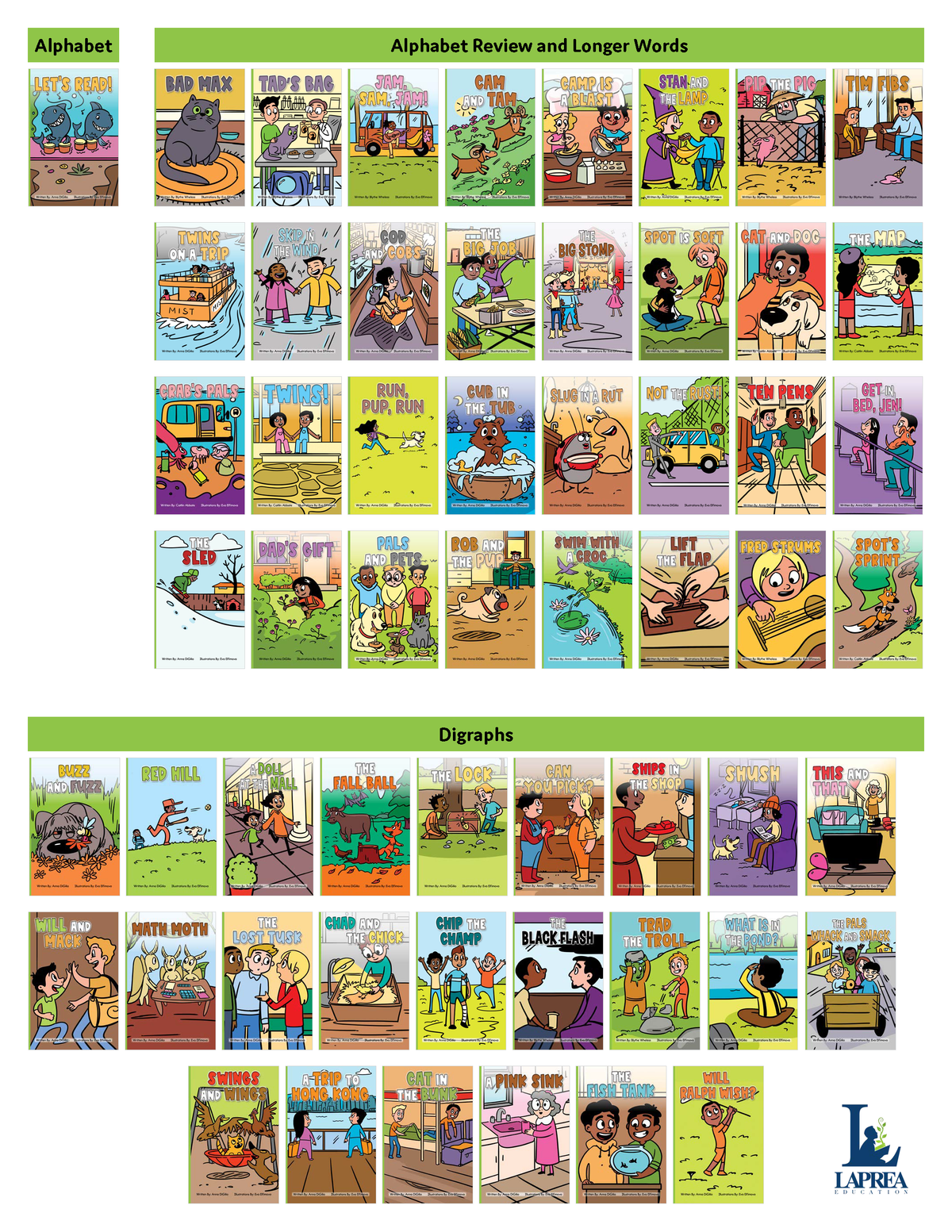 Developing Decoders Whole Green Fiction Collection (220 titles + 12 anthologies, with 6 copies of each)