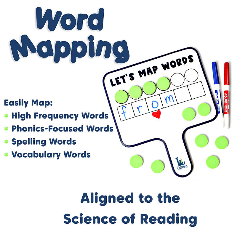 [SINGLE] Word Mapping - Map-Its Paddles - 6 Paddles (1 Map-It Paddle Kit) *1 Kit has 6 paddles