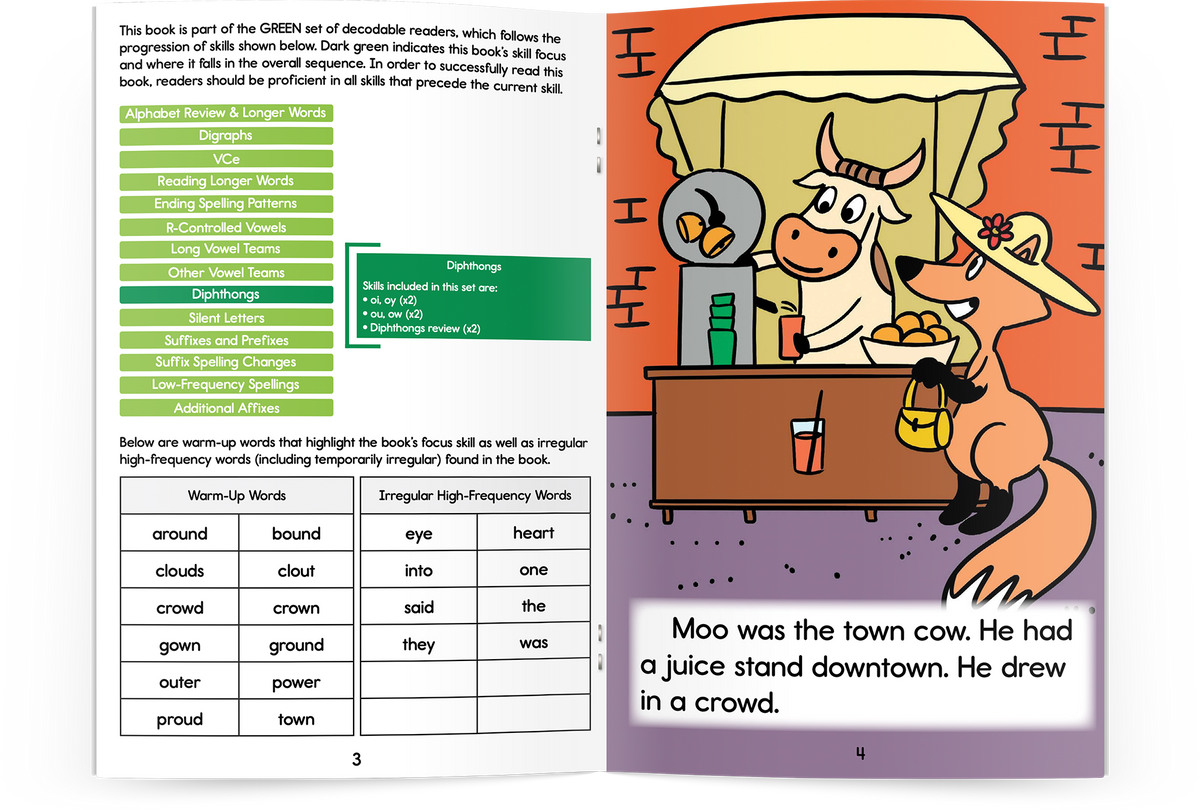 Developing Decoders 2nd Grade Green Fiction Developing Decoders Collection (170 titles, with 6 copies of each)
